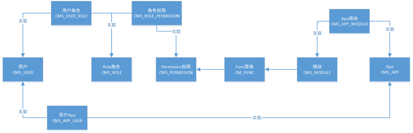 image-20251027105324480